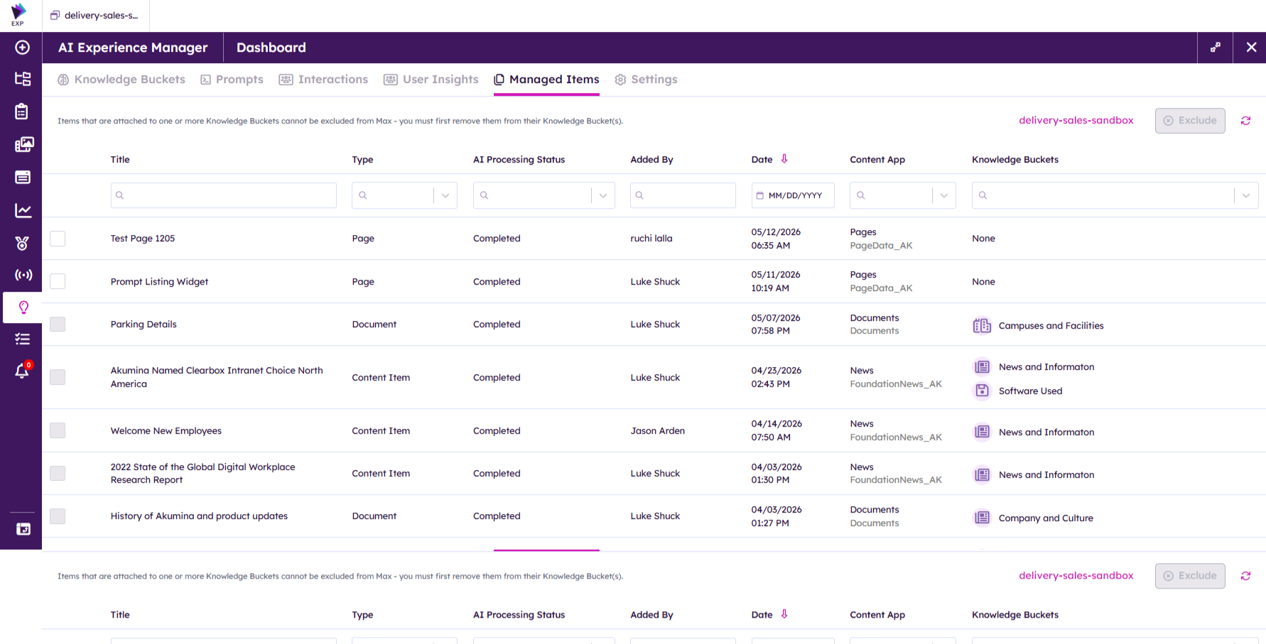 Analytics – Managed Items
