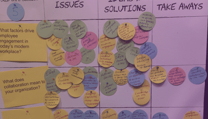 CMS Resource Imagery akumina roundtable employee engagement