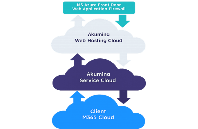 ChatGPT Image Feb 24, 2026-MSarch.png