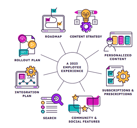 Screenshot 2023-03-31 092942.png