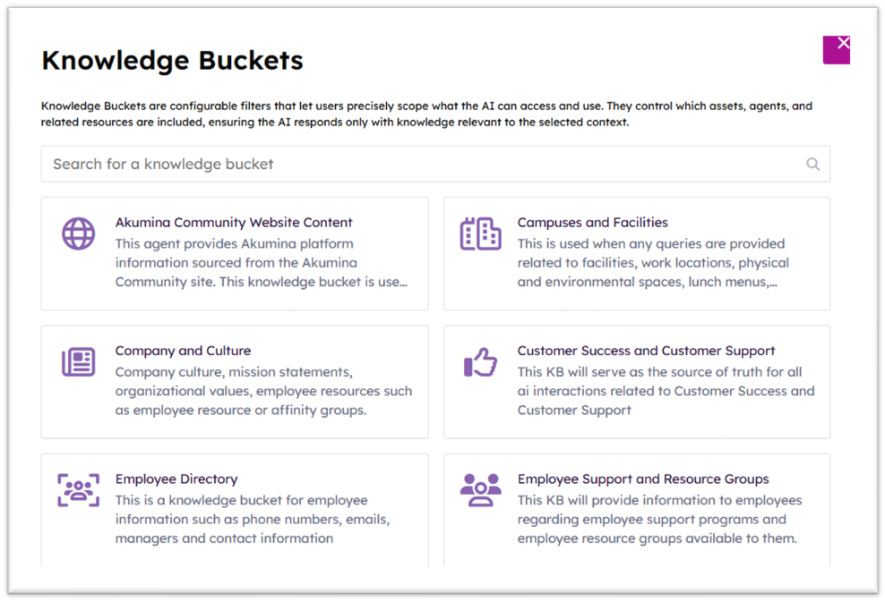 Knowledge Bucket Listing Widget