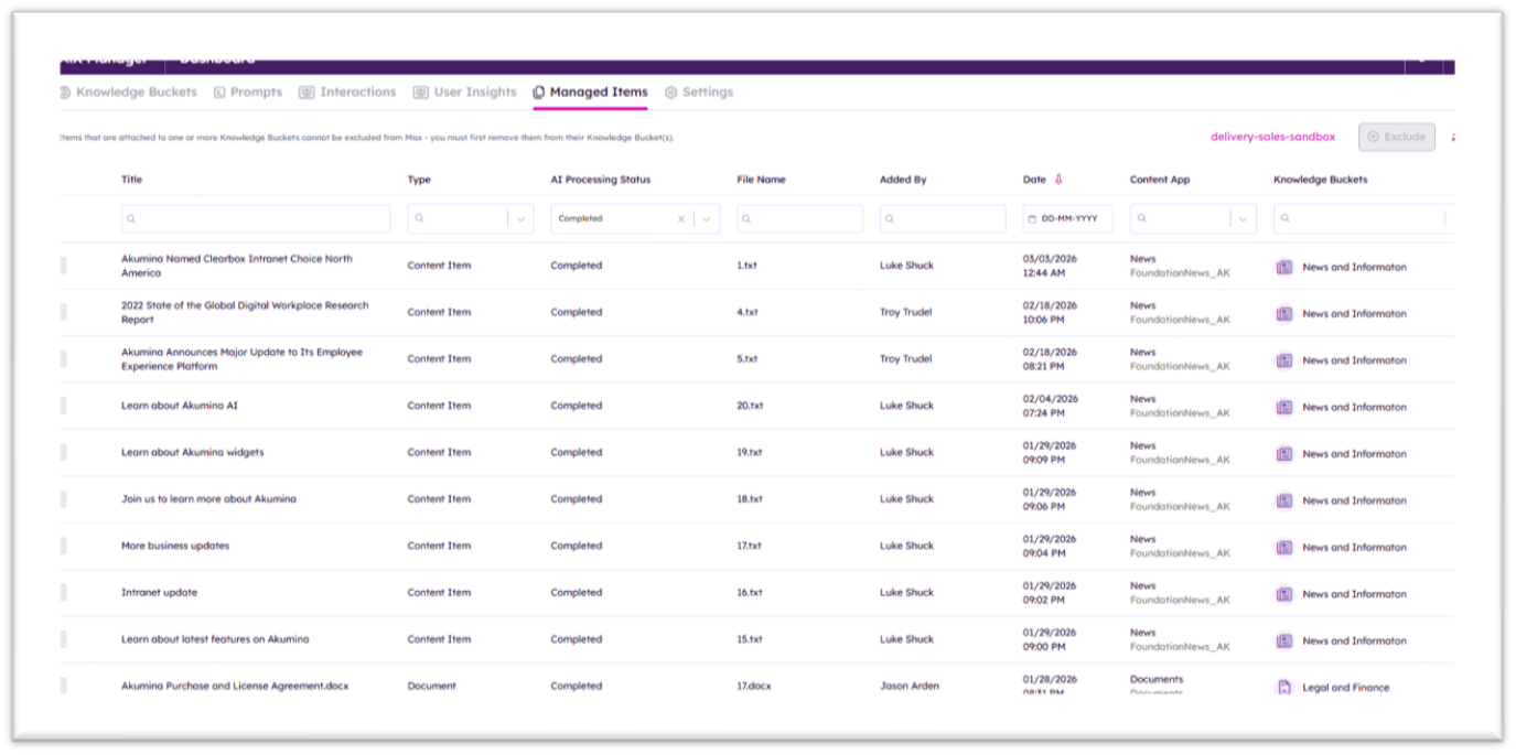 Analytics – Managed Items