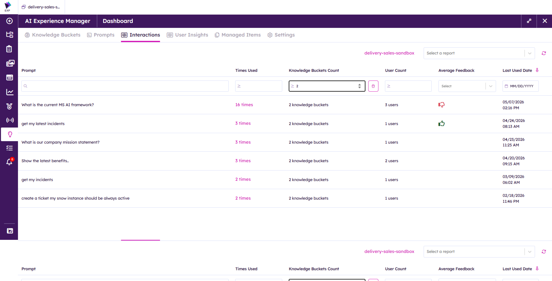 Analytics – User Insights