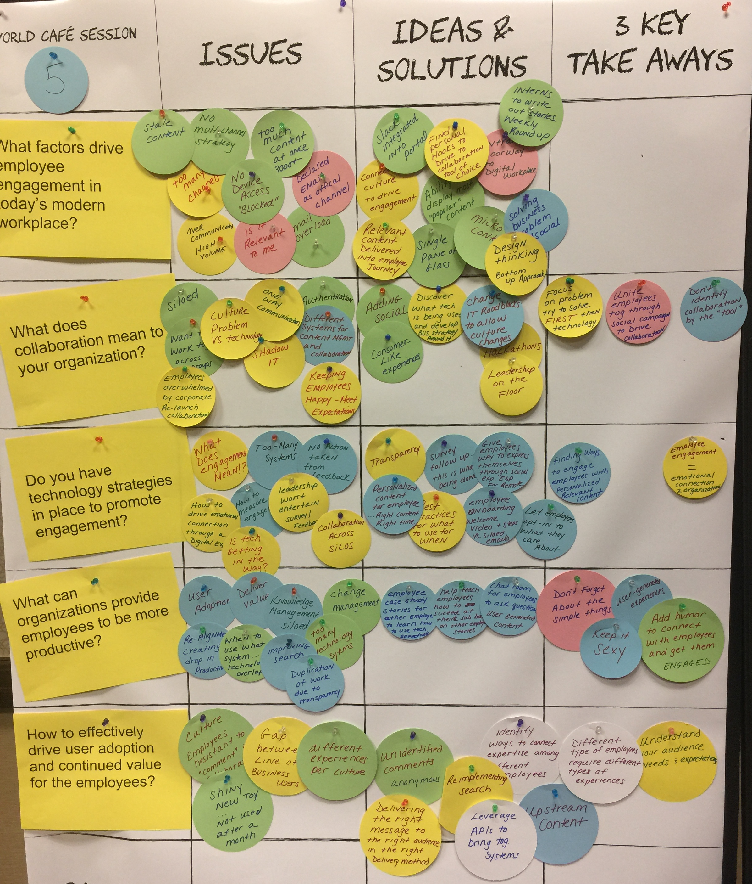 akumina-roundtable-employee-engagement